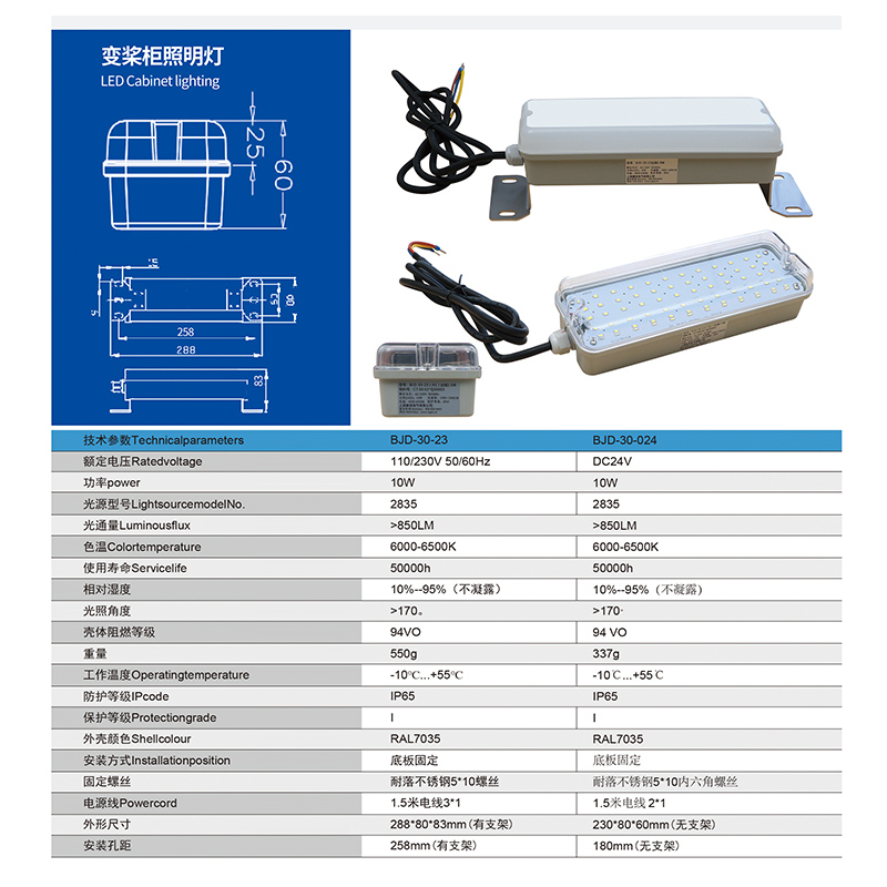 LED变桨柜照明灯