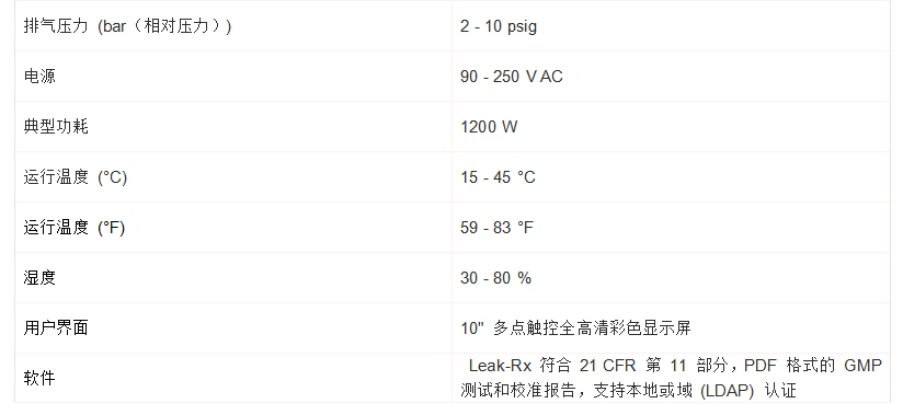 檢漏儀