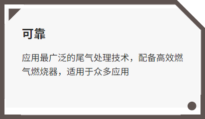 濕法燃燒系統(tǒng)