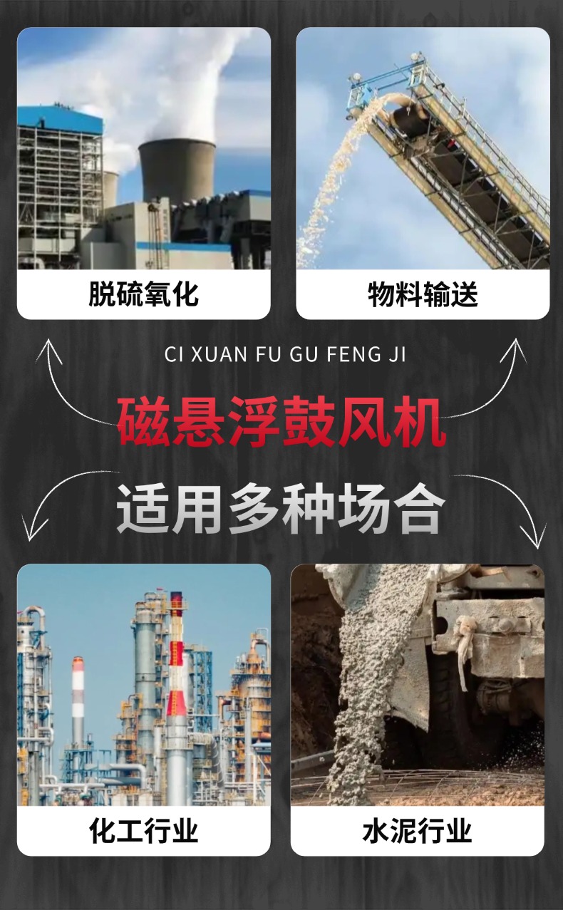 磁悬浮鼓风机工厂