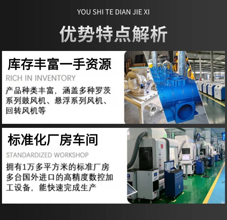磁悬浮鼓风机工厂