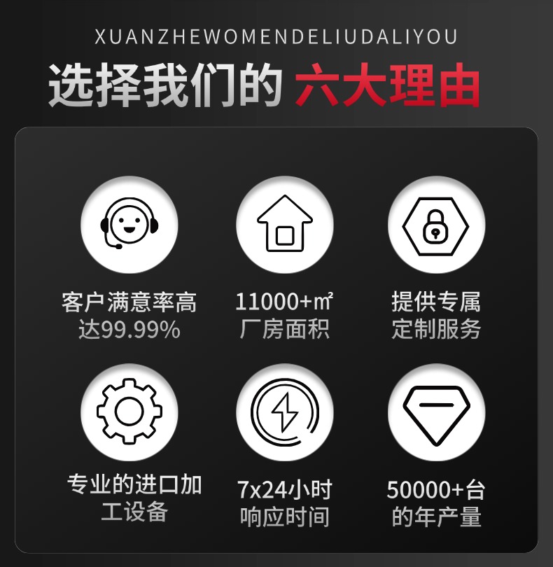 磁悬浮鼓风机工厂