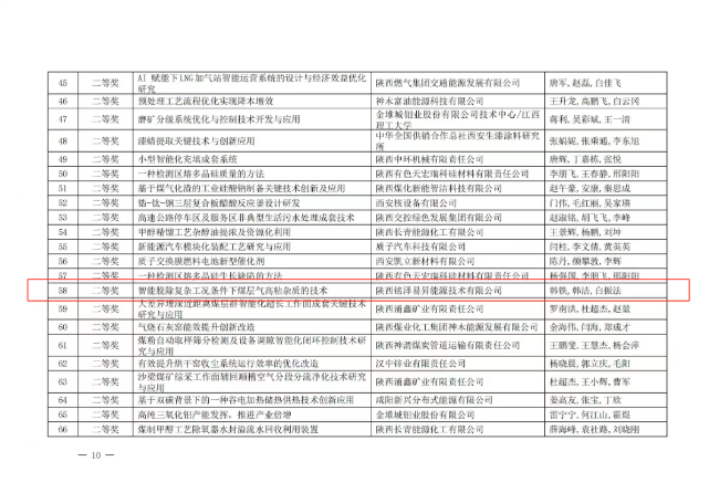 陜西銘澤易昇能源技術(shù)有限公司