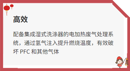 熱濕混合法