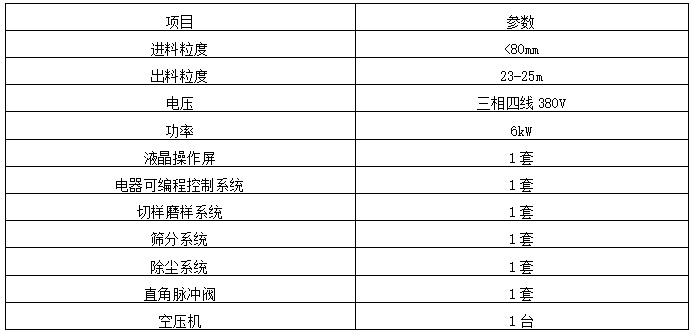 1754902782794825.png HXZYX-HN1焦炭反应性制样系统(制样磨球一体机)