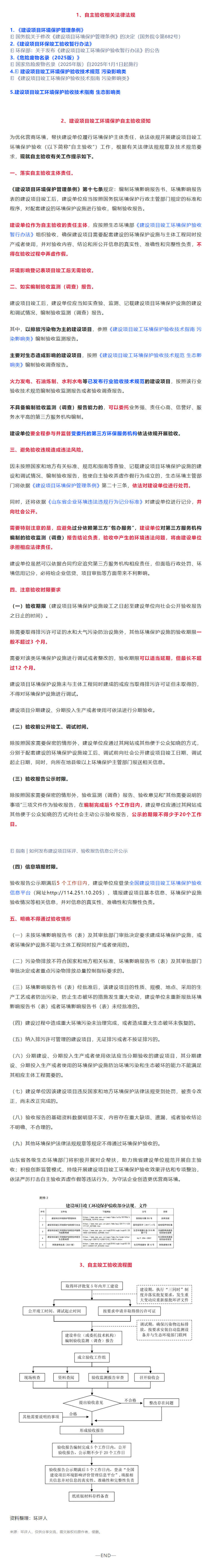 企业自主竣工验收相关法律法规、验收须知（附流程图）
