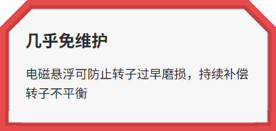 涡轮分子真空泵