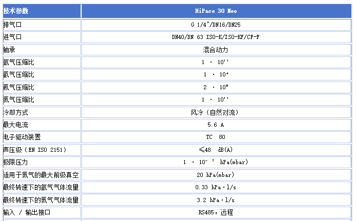 涡轮分子真空泵