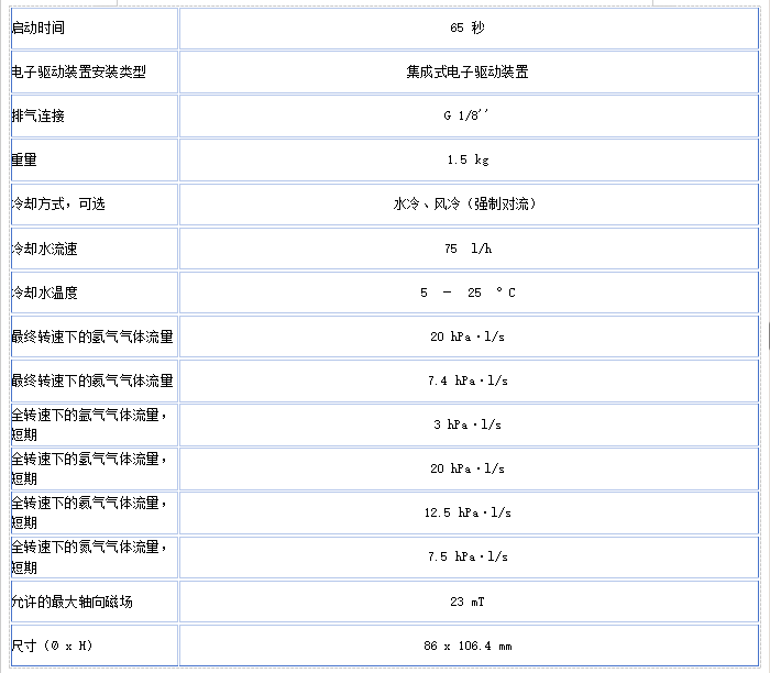 涡轮分子真空泵