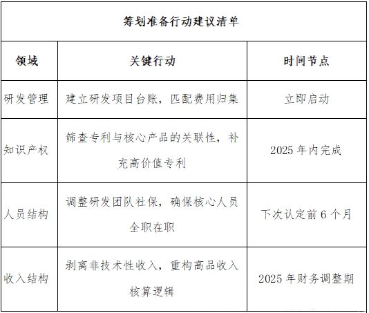 西安華企動力科技有限公司