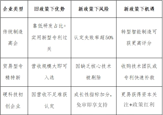 西安華企動力科技有限公司