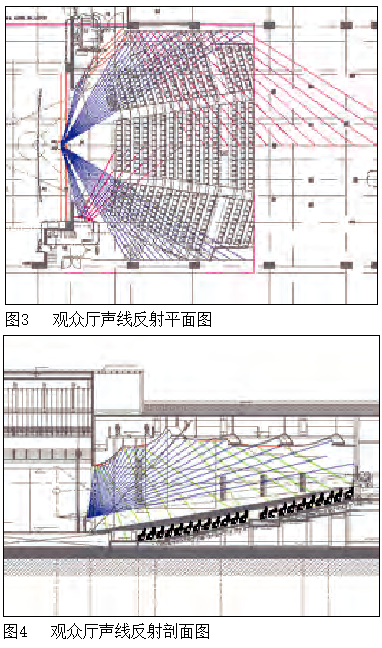 音质设计