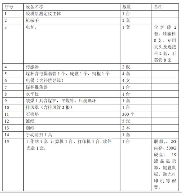 HNJC-6型全自动胶质层指数测定