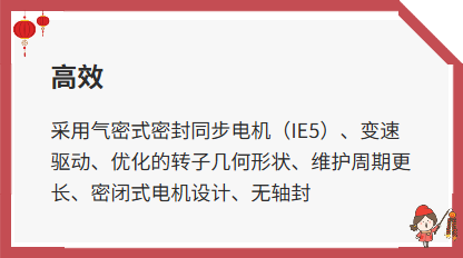 羅茨泵
