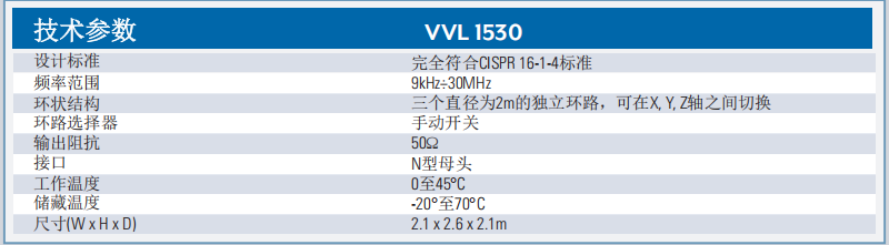 VVL1530 大 型 环 形 天 线 系 统