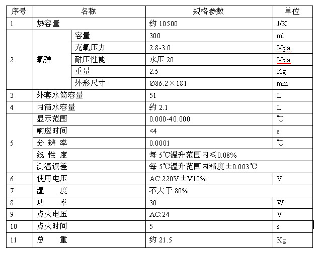 ZDHW—HN5000E型微机全自动量热仪
