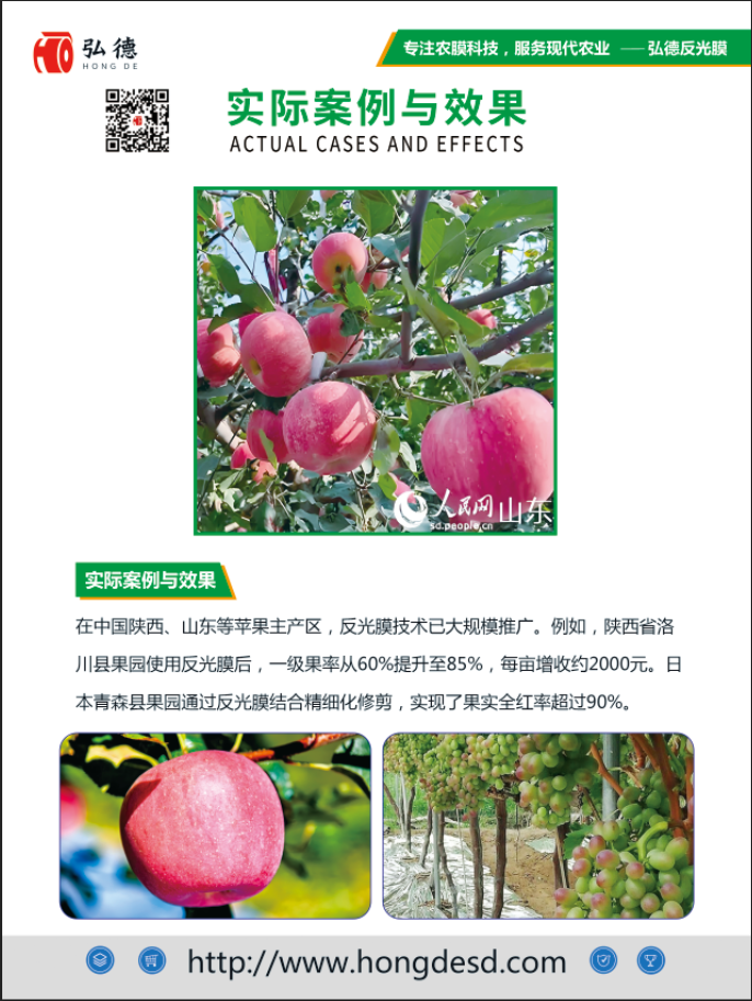 农业反光膜