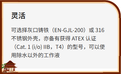 部分再循環(huán)