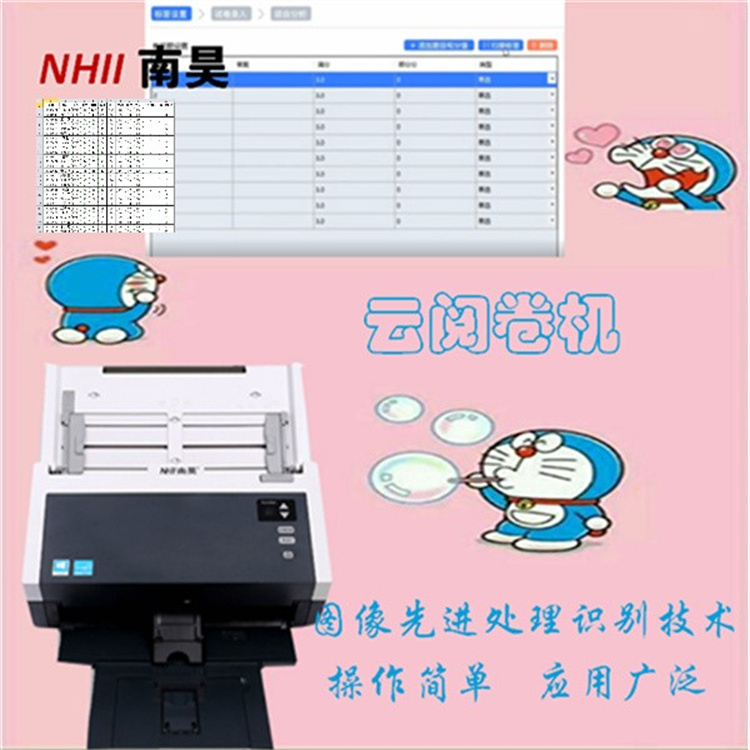 考试云阅卷机