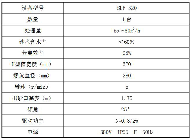 螺旋式砂水分离器
