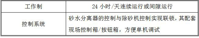 螺旋式砂水分离器
