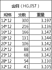 沈阳霂霖贸易有限公司