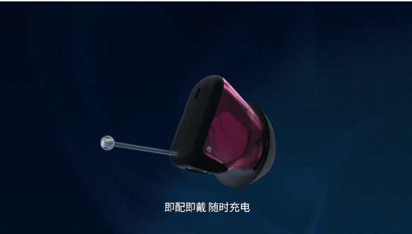 IX音聚平台助听器，快速选购指南