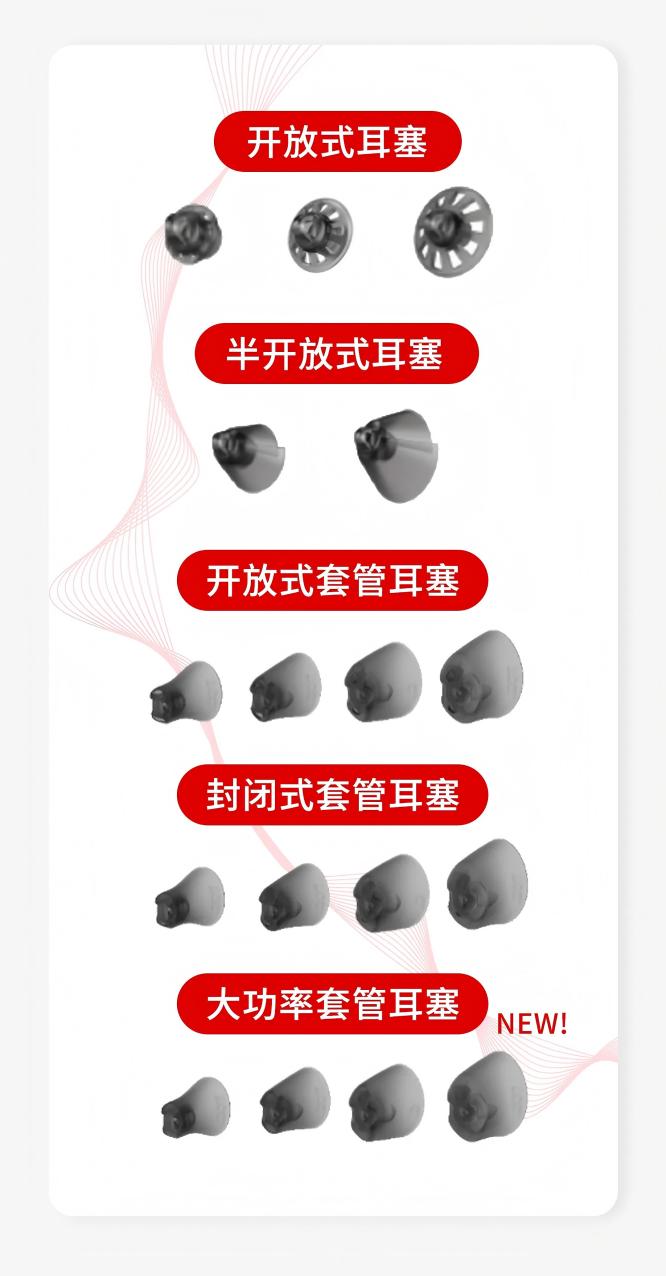 为什么越来越多的人选择RIC助听器？