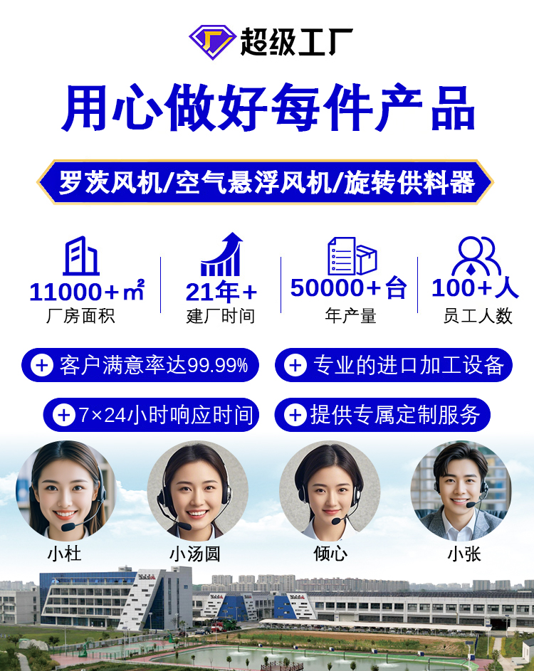 罗茨风机