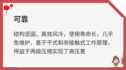 侧流风机