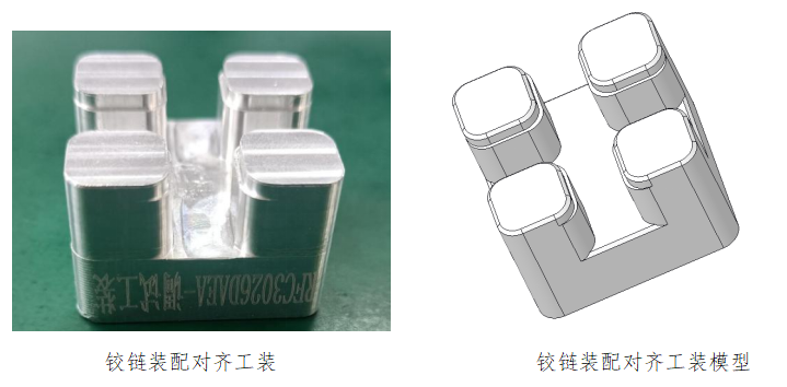 技为基