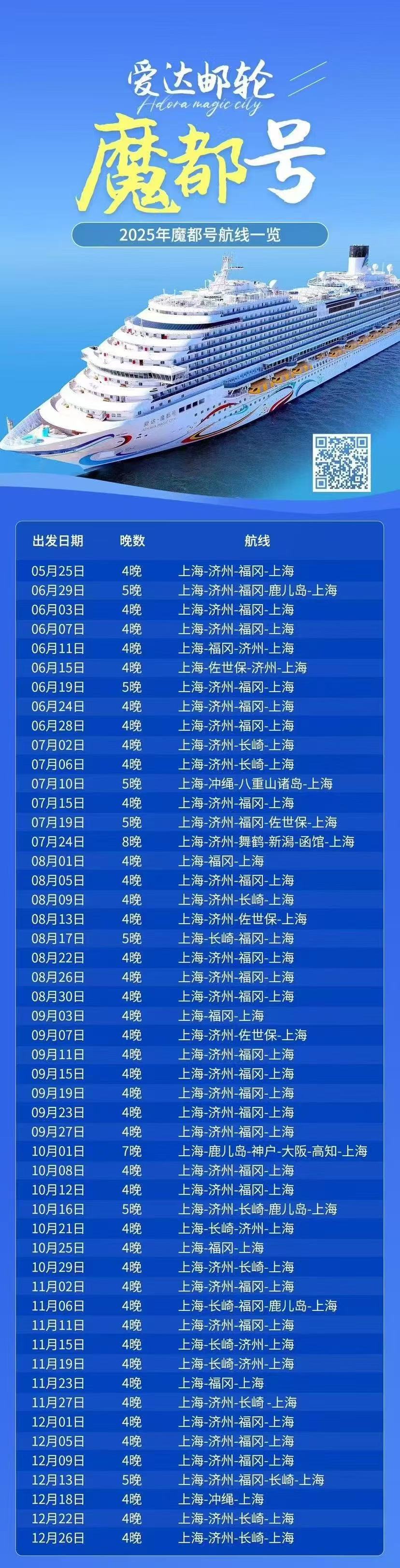 旅游