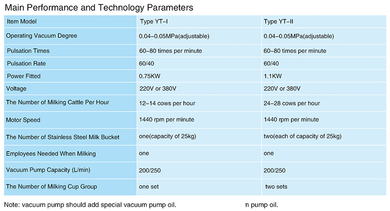 1757040142213889.jpg Type YT-Ⅱ Pail-typed Advanced Mi