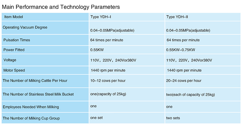 1757040586825716.jpg Type YDH-Ⅰ Piston-typed Single-b
