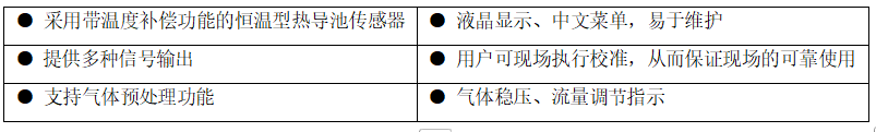 HG-300在线氢气纯度分析仪