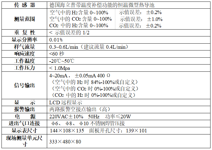 HG-300在线氢气纯度分析仪