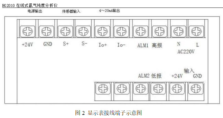 HG-300在线氢气纯度分析仪