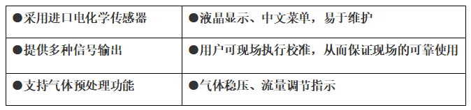 HG-2020在线氢中氧分析仪