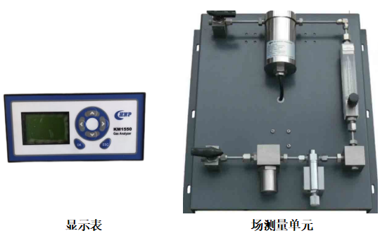 KM1550在线氢中氧分析仪
