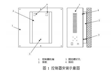 HG-RS1010气体泄漏监测报警仪