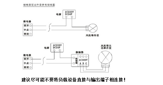 HG-RS1010气体泄漏监测报警仪