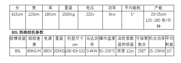 全自動粘蟲板機