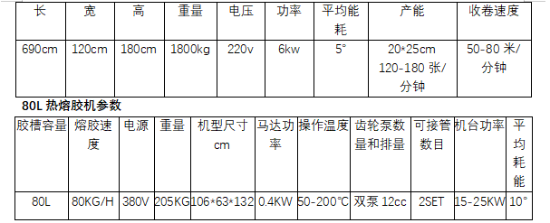 粘蟲板粘蟲帶一體機(jī)