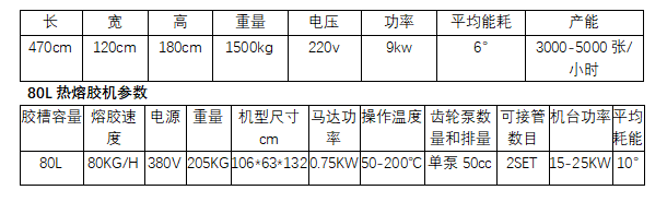 蟑螂屋机械