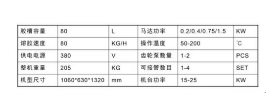 新型熱熔膠機
