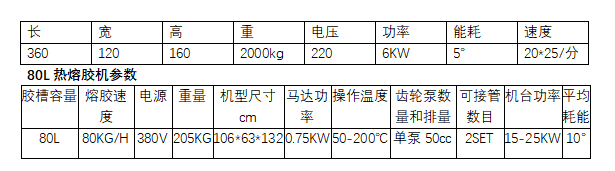粘蟲(chóng)板機(jī)