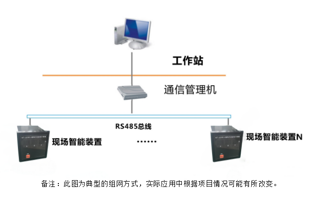 MT-JS140-A避雷器在线监测仪