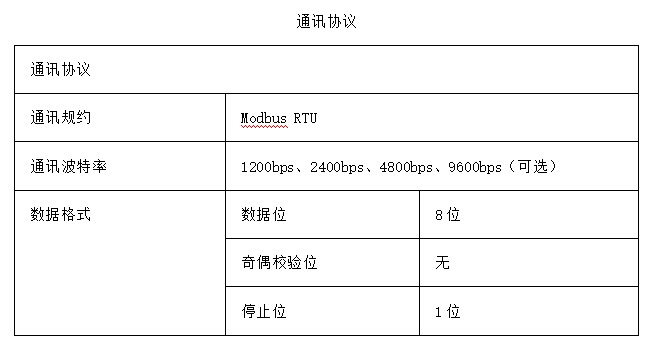 MT-JS140-A避雷器在线监测仪