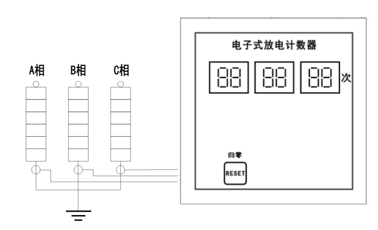 MT-JS140-A避雷器在线监测仪