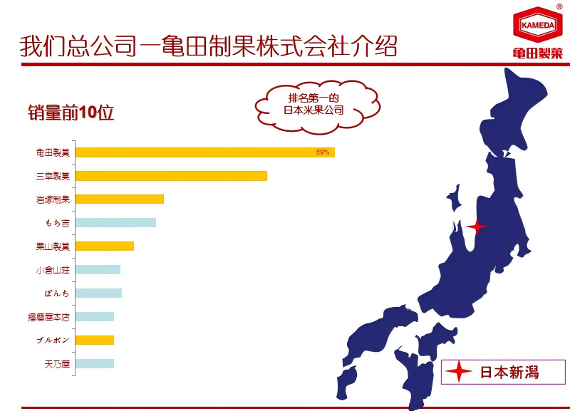 青岛劳务派遣
